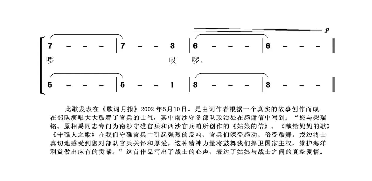 姑娘的信(原相禹词 张国良曲)
