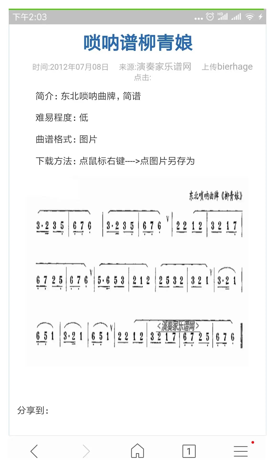 唢呐谱（柳青娘）