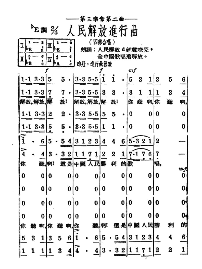 人民解放进行曲