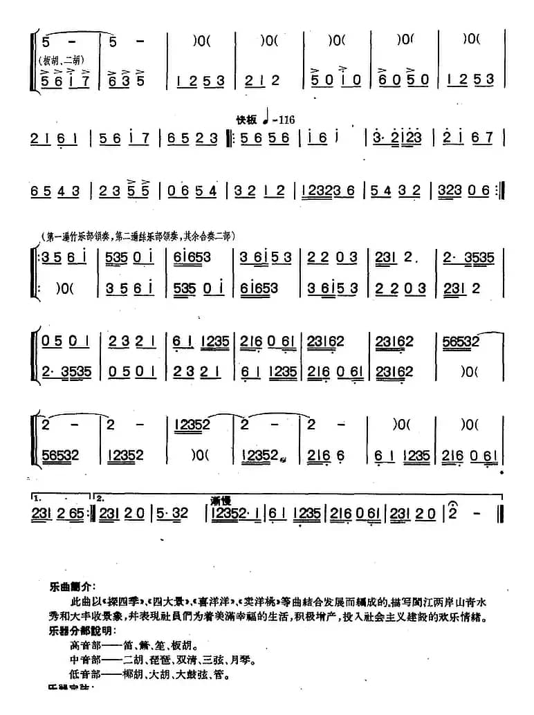 闽剧小调组曲（民乐合奏）