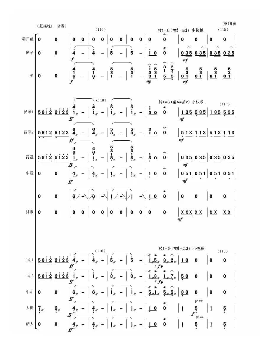 赶摆晚归（民乐合奏）