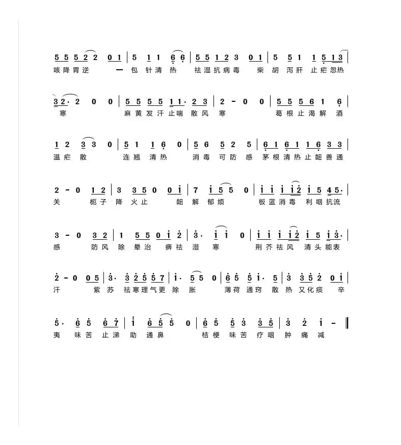 防治感冒用药歌