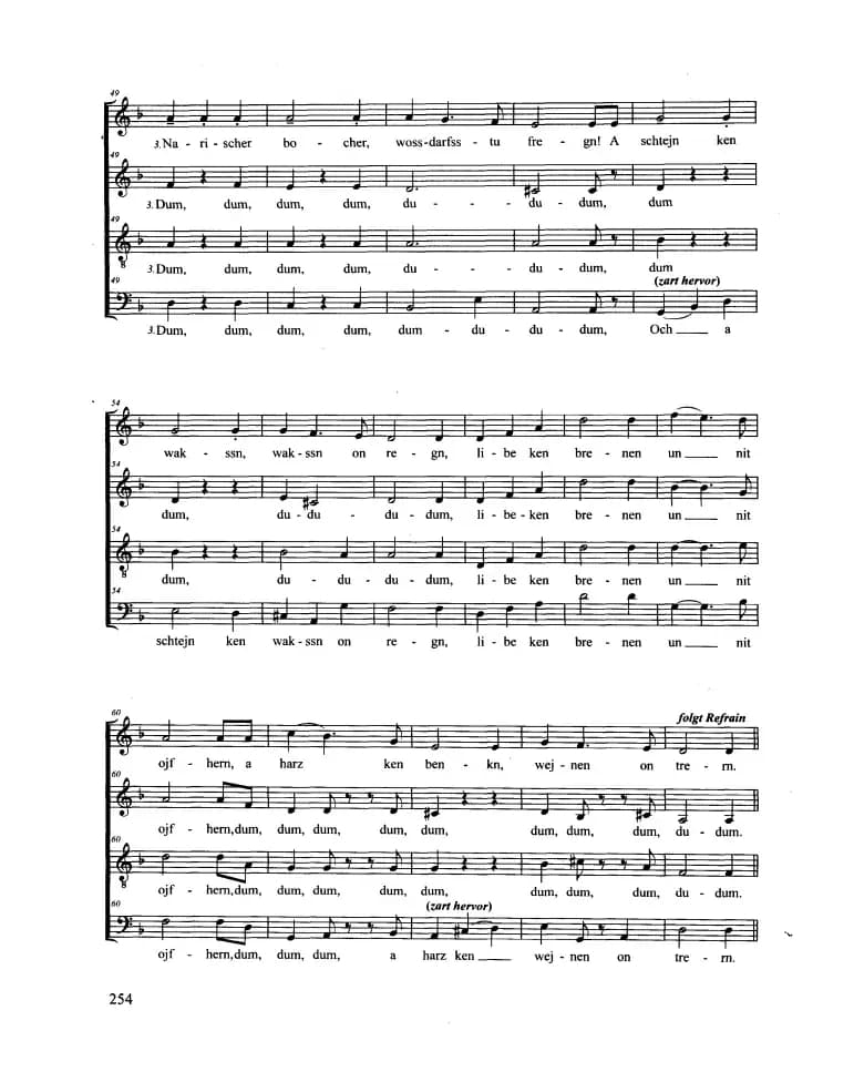 Tumbalalaika（合唱 正谱）