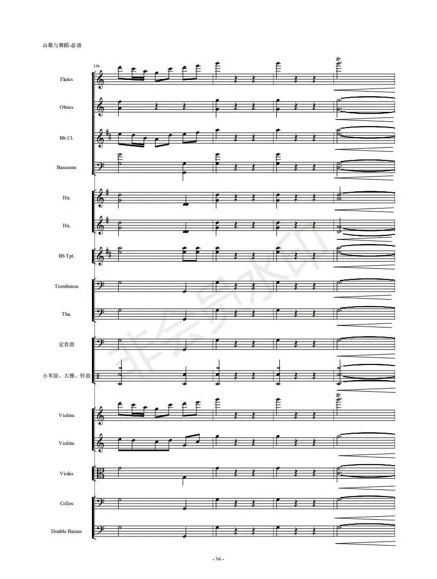 河南民歌组曲（第三乐章）