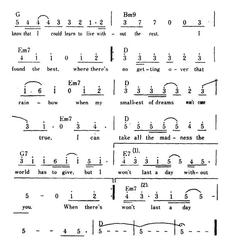 [美]I Won't Last A Day Without You（我一天都不能离开你）