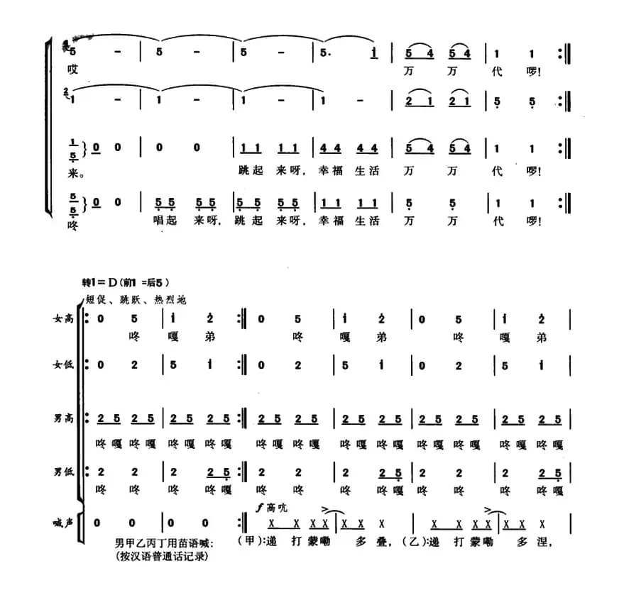 木鼓敲起来（王德文 词曲）