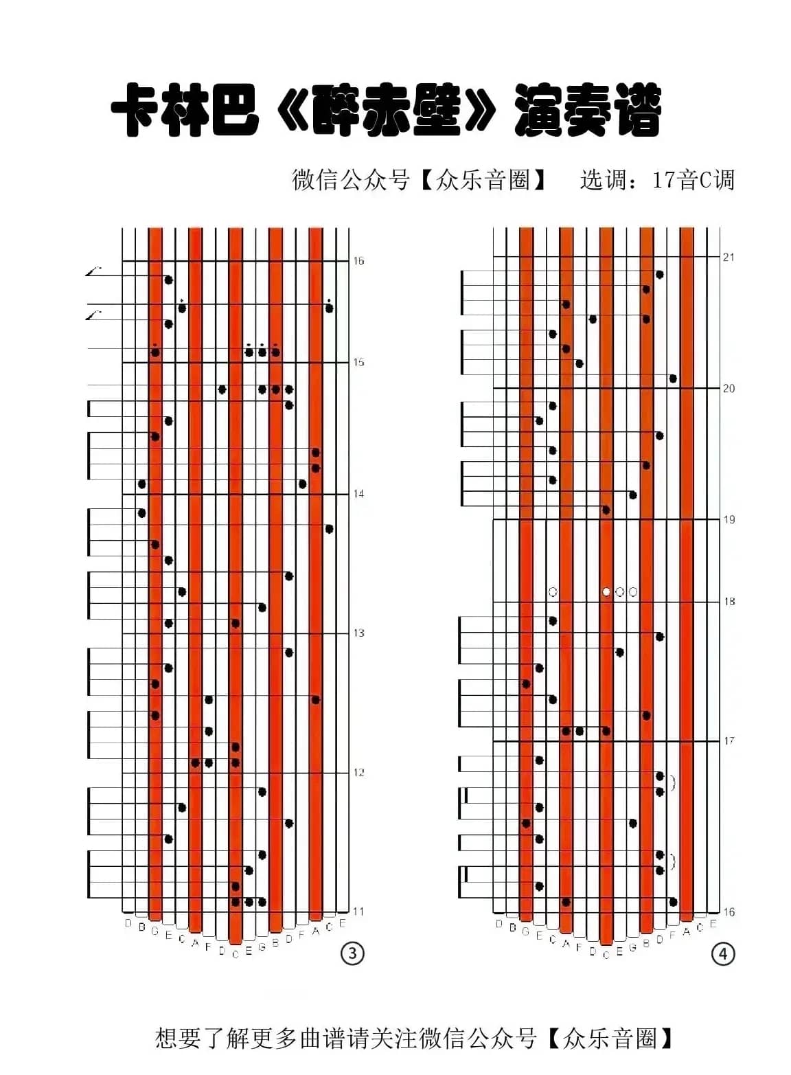 醉赤壁（拇指琴卡林巴琴专用谱）
