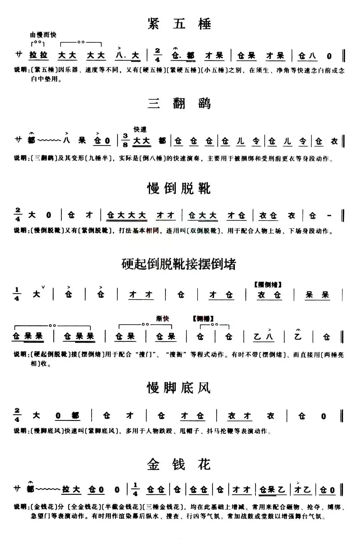 [秦腔]锣鼓谱