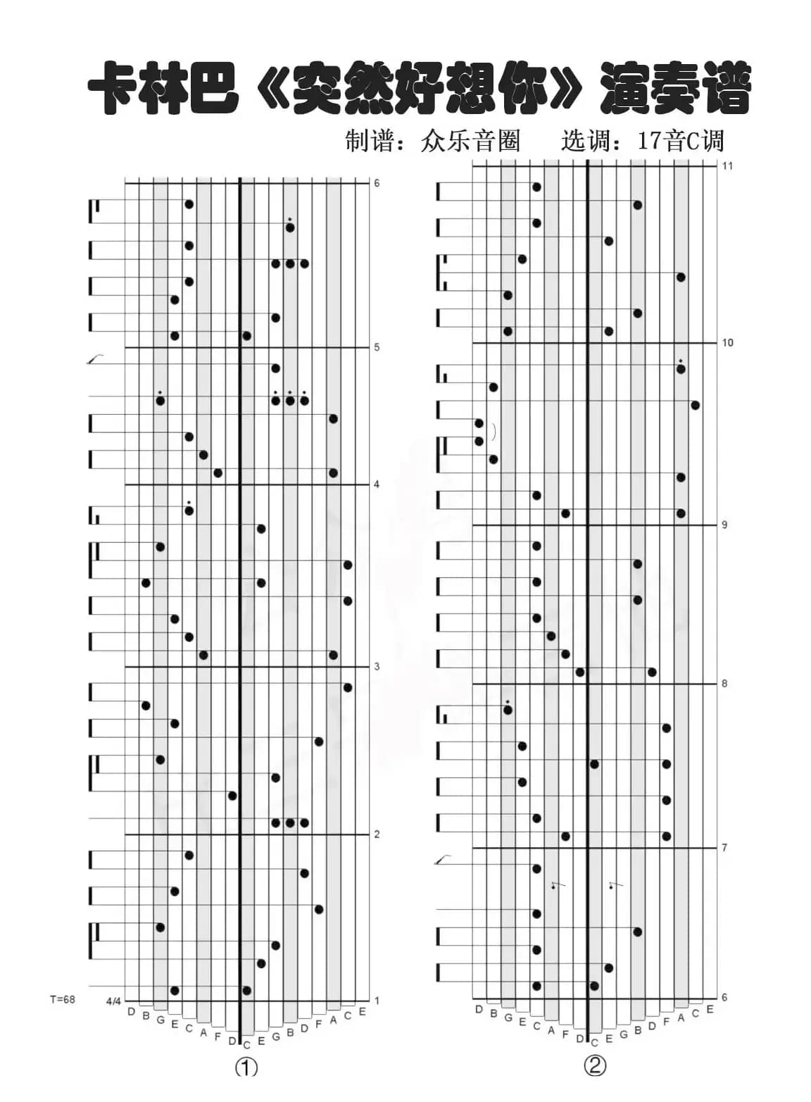 突然好想你（拇指琴卡林巴琴演奏谱）