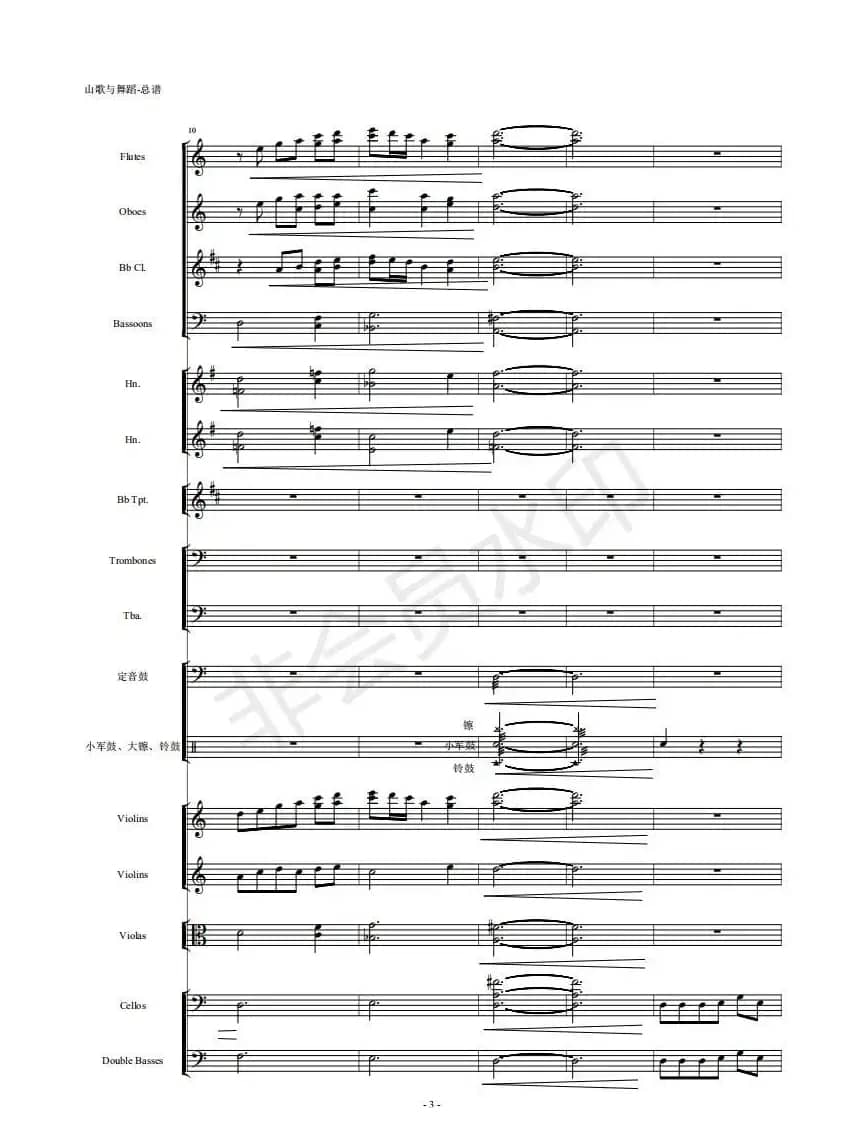 河南民歌组曲（第三乐章）