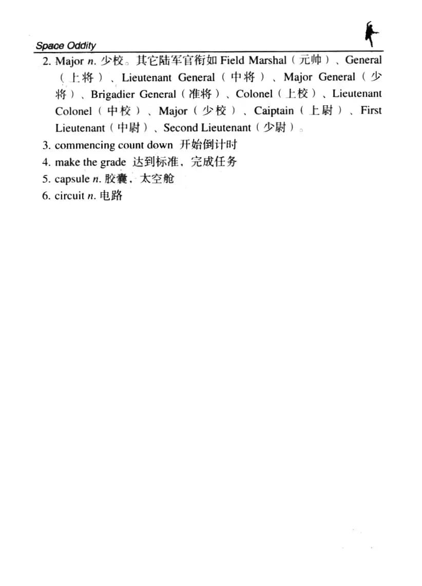 Space Oddity（太闻空奇）