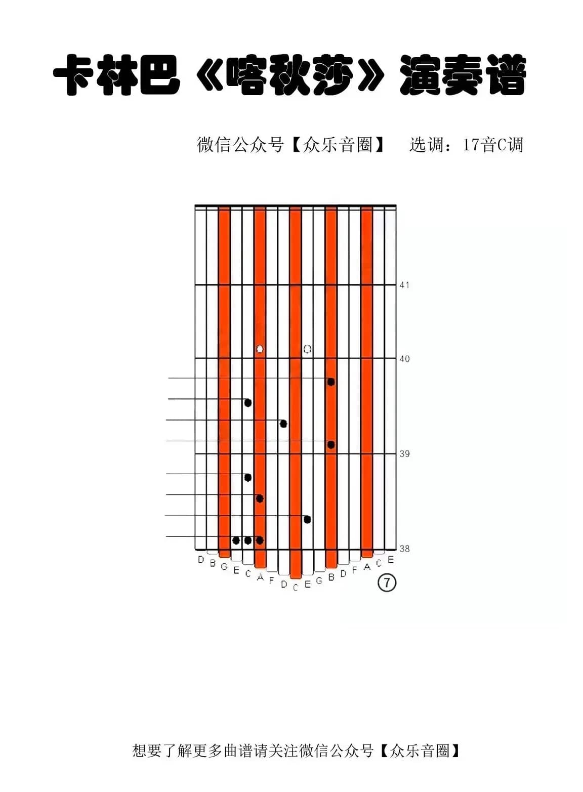 喀秋莎（拇指琴卡林巴琴专用谱）