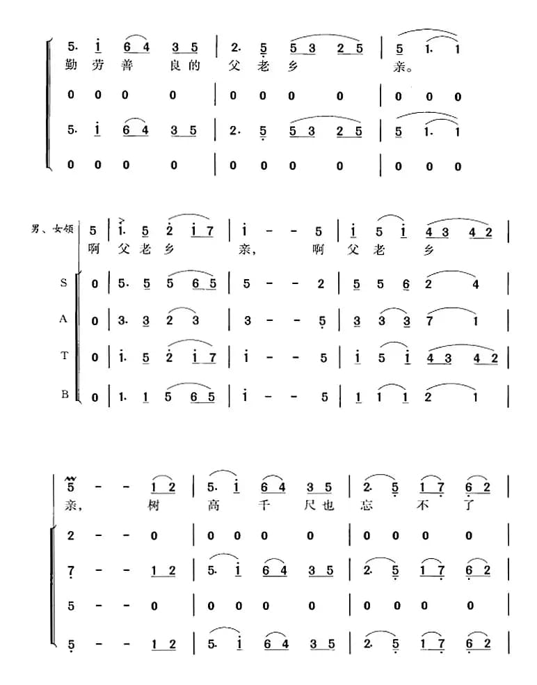 父老乡亲（石顺义词 王锡仁曲 冯晓阳编合唱）