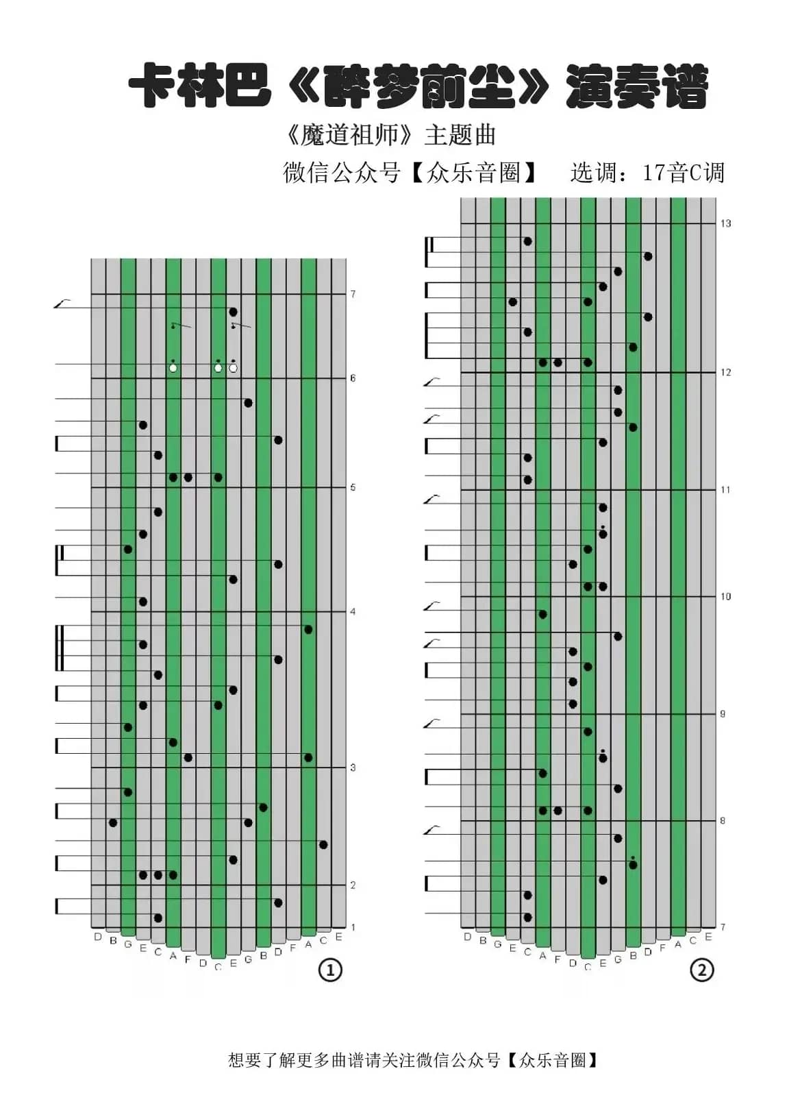 醉梦前尘（拇指琴卡林巴琴专用谱）