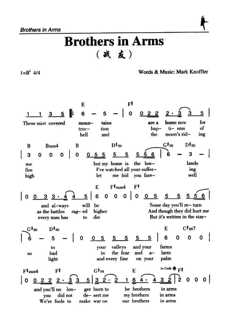Brothers in Arms（战友）