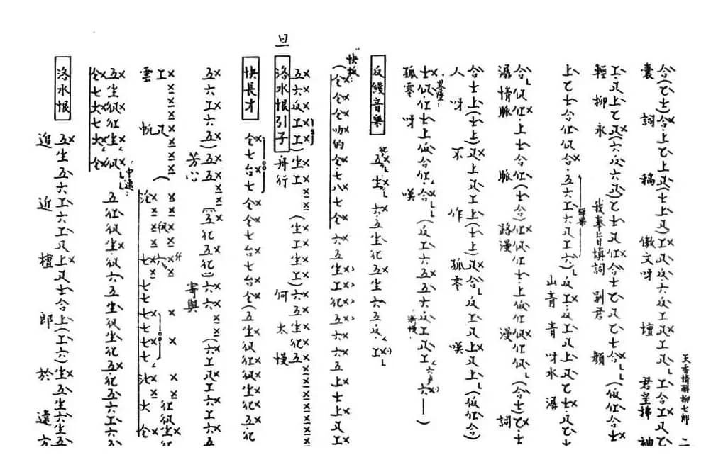 [粤曲]天香情醉柳七郎（工尺谱）