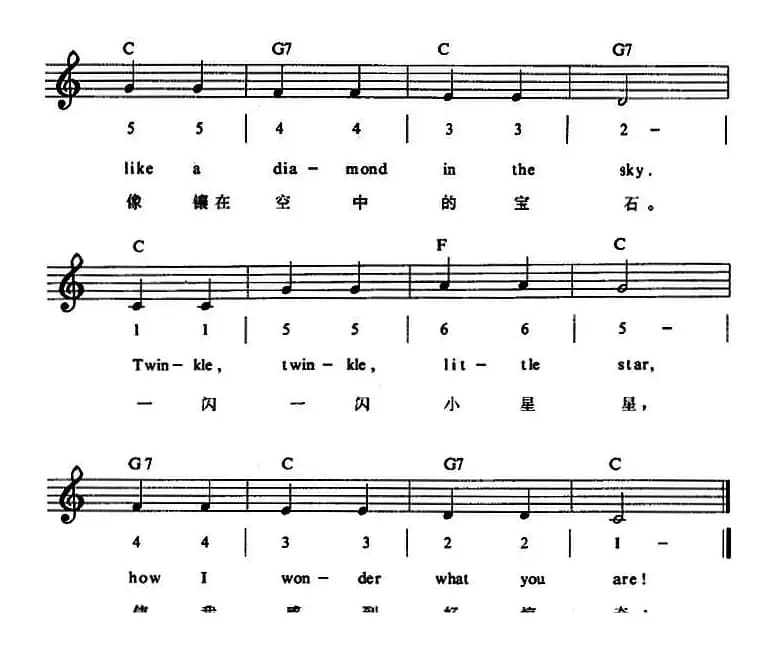 TwinkleTwinkleLittle Star（一闪一闪小星星）