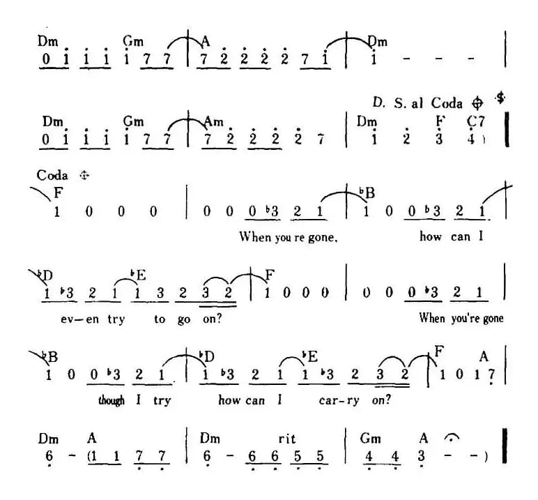 [美]S.O.S（带和弦）