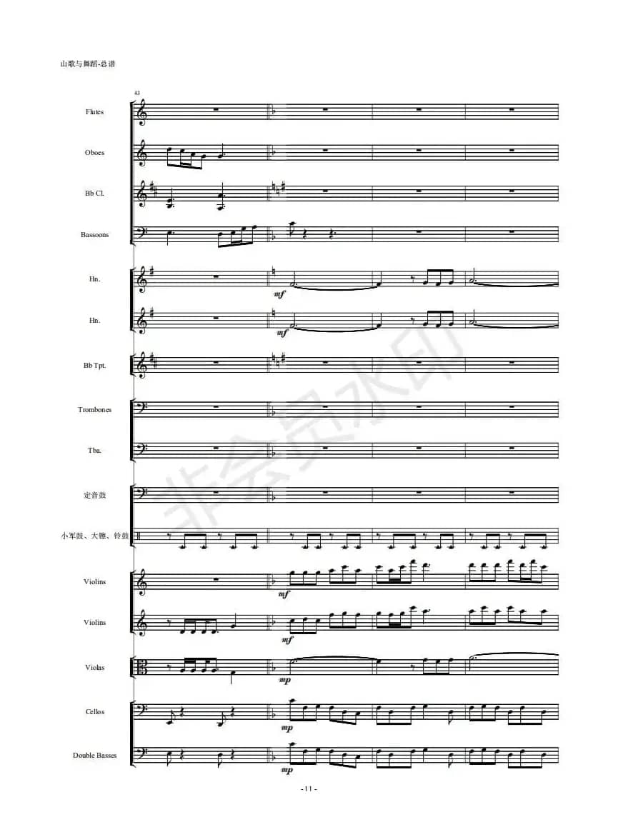 河南民歌组曲（第三乐章）