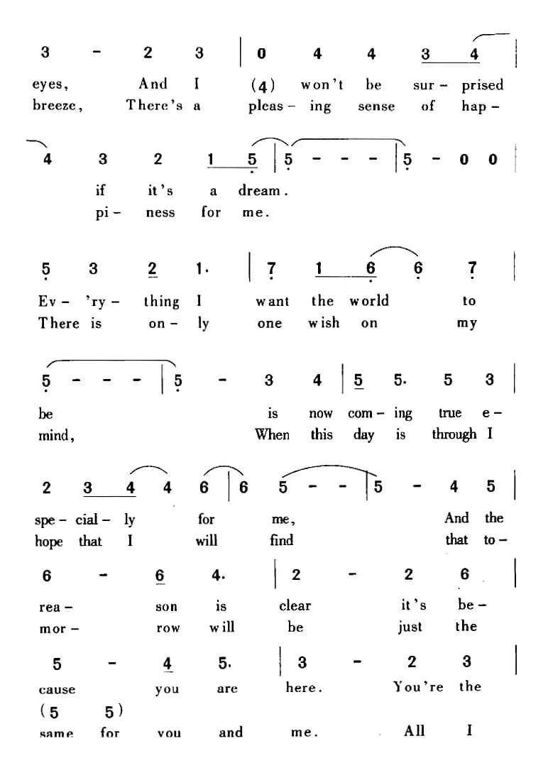 Top Of The World（世界之巅）