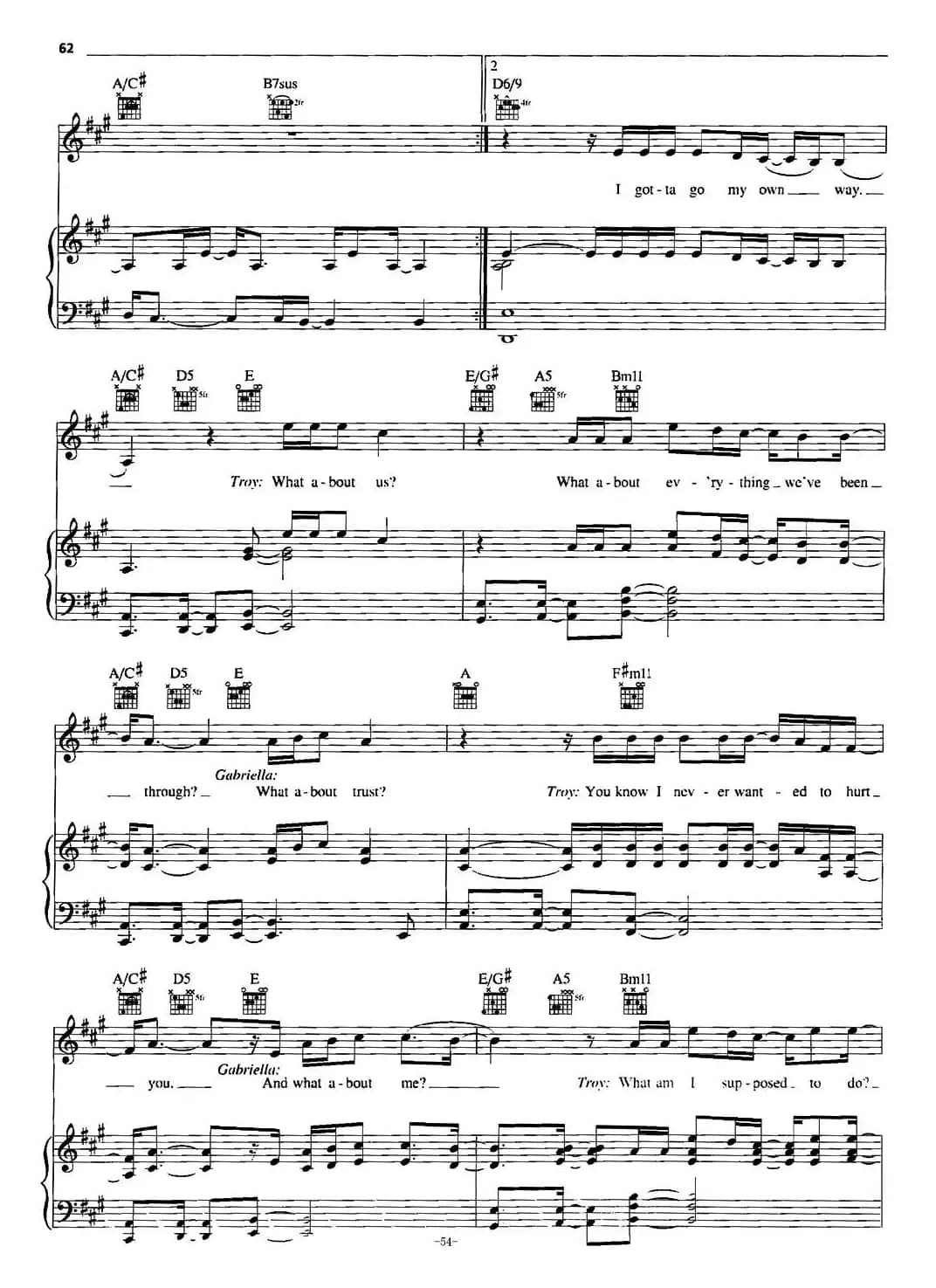 [美]Gotta Go My Own Way（正谱）