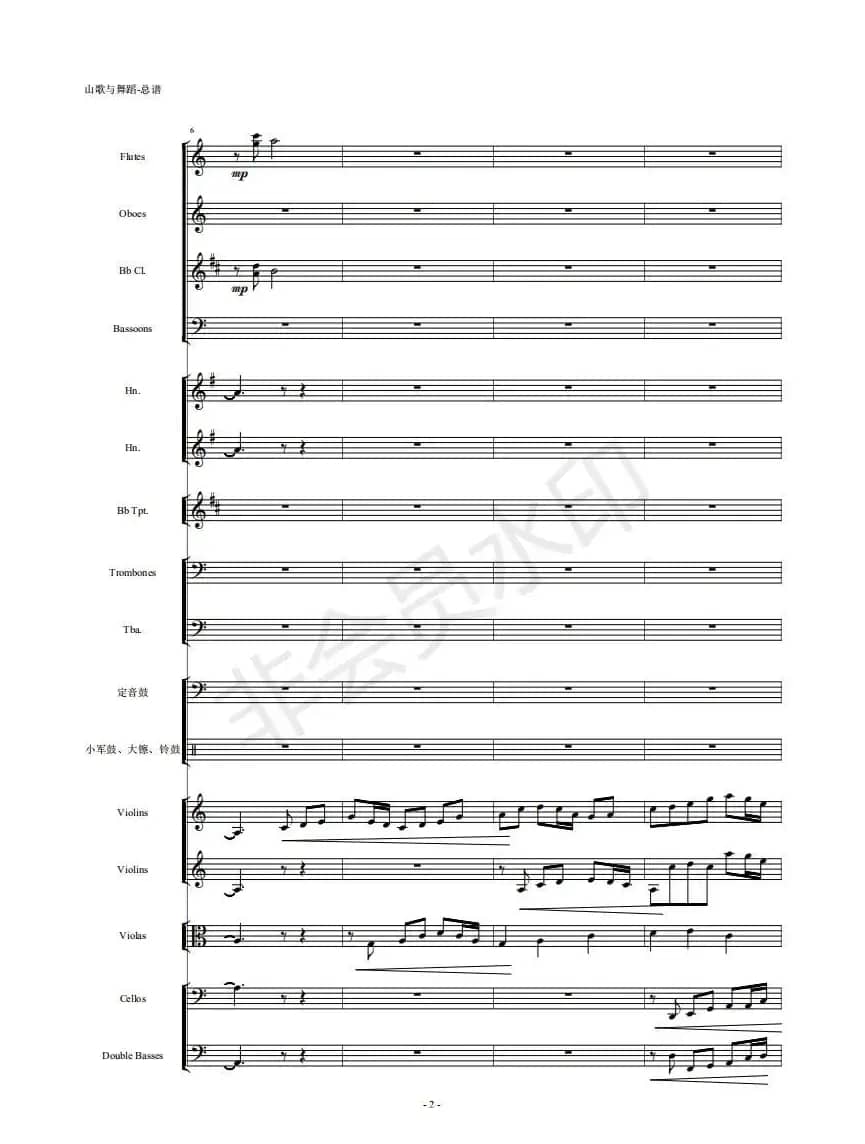 河南民歌组曲（第三乐章）