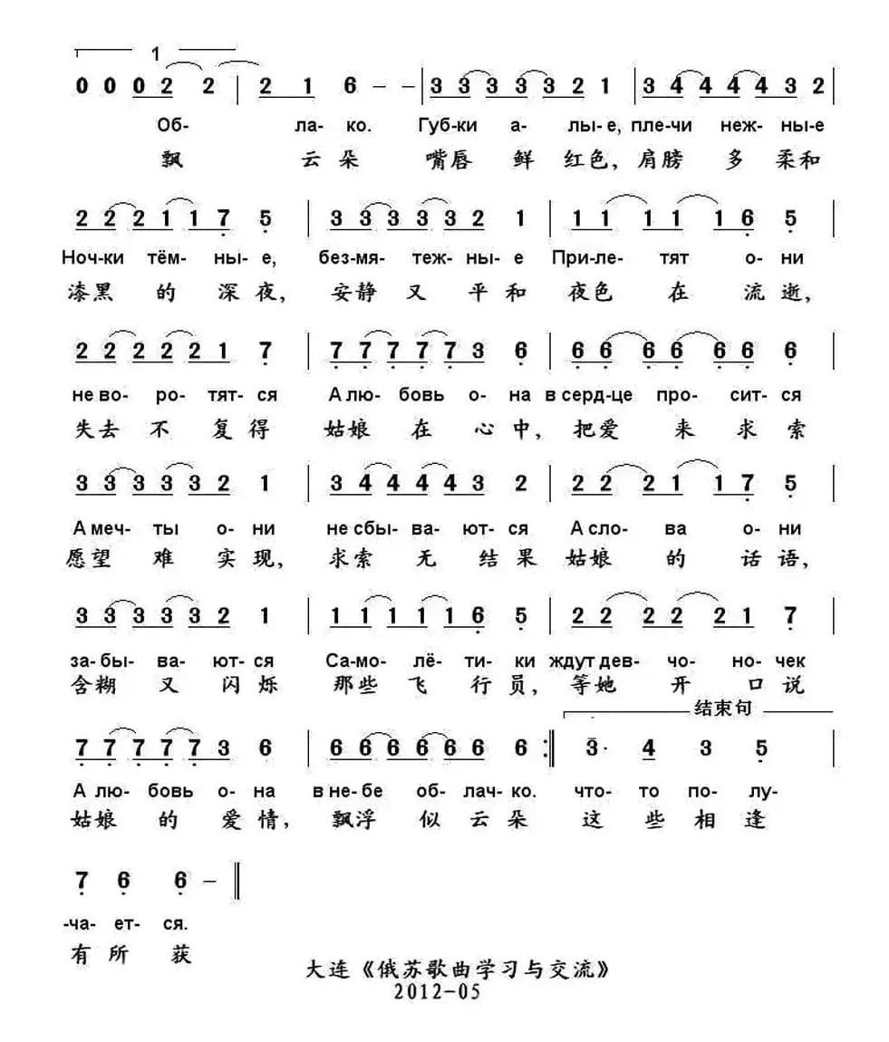 [俄]纺织厂的姑娘们（中俄文对照 ）