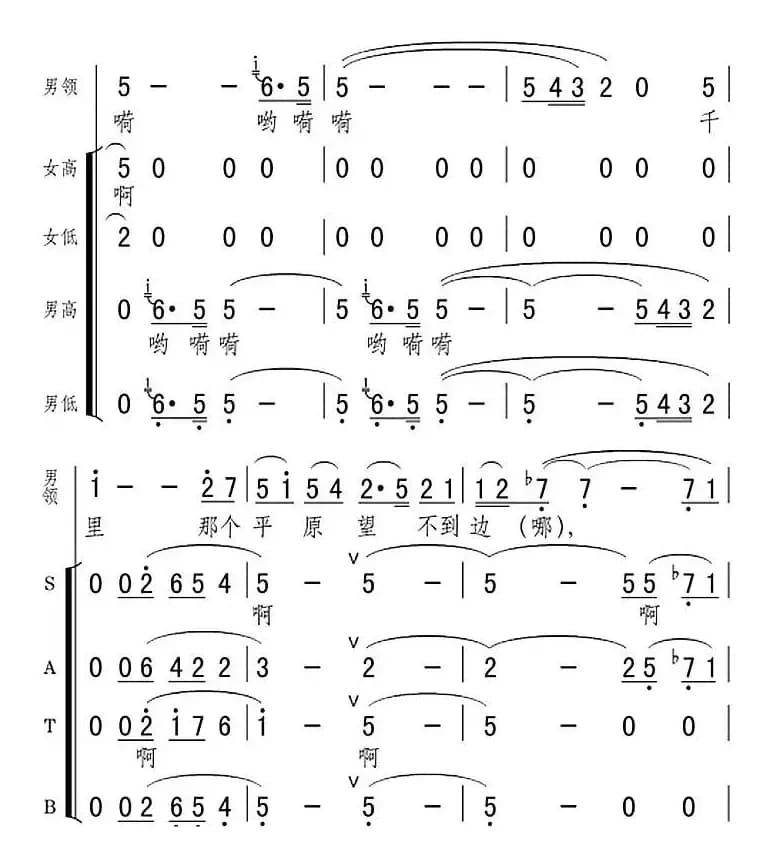 富饶美丽的宁夏川（音乐电视片《宁夏好风光》插曲）
