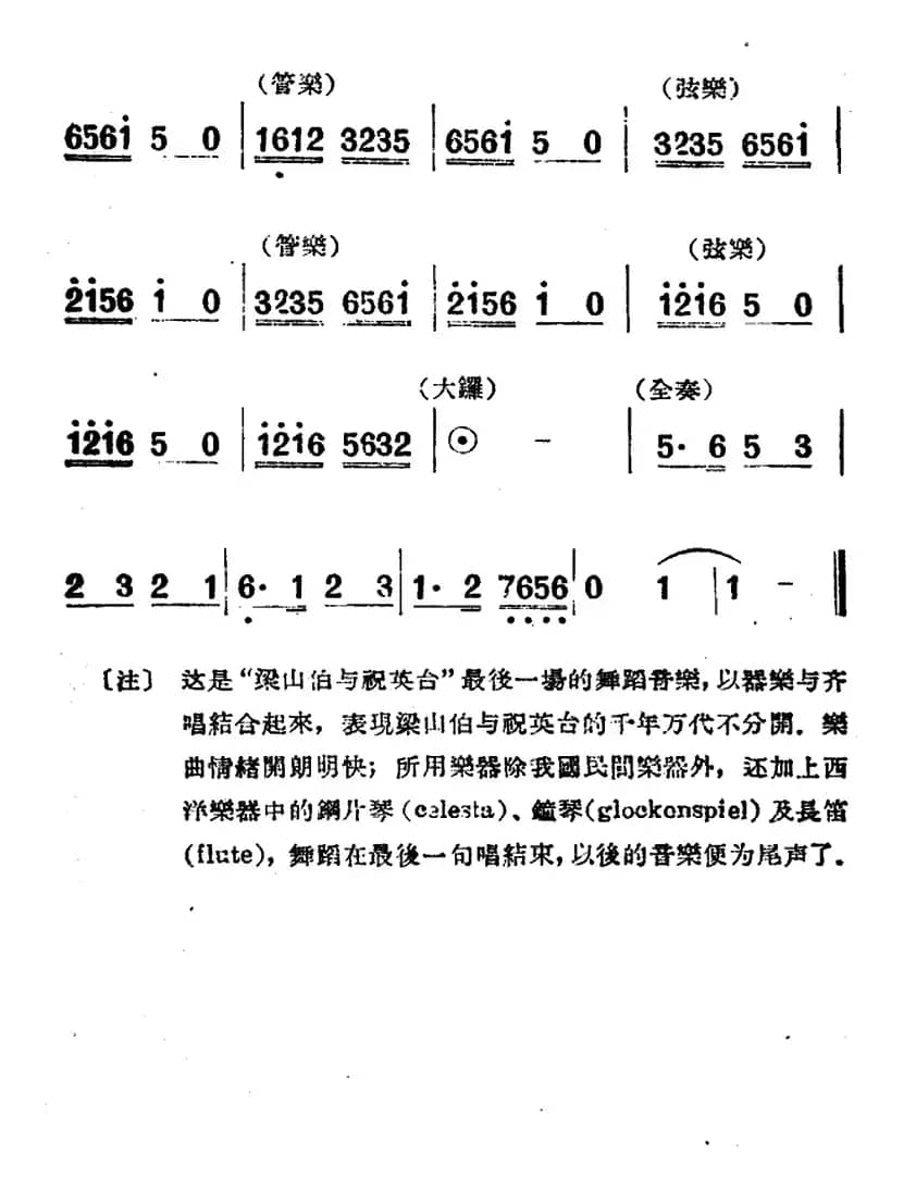 化蝶（电影越剧《梁山伯与祝英台》选曲）