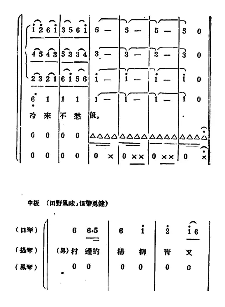 生产大合唱（二幕活报型歌剧）