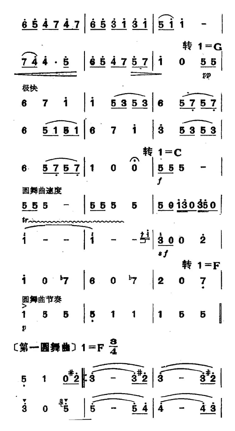 维也纳森林的故事圆舞曲