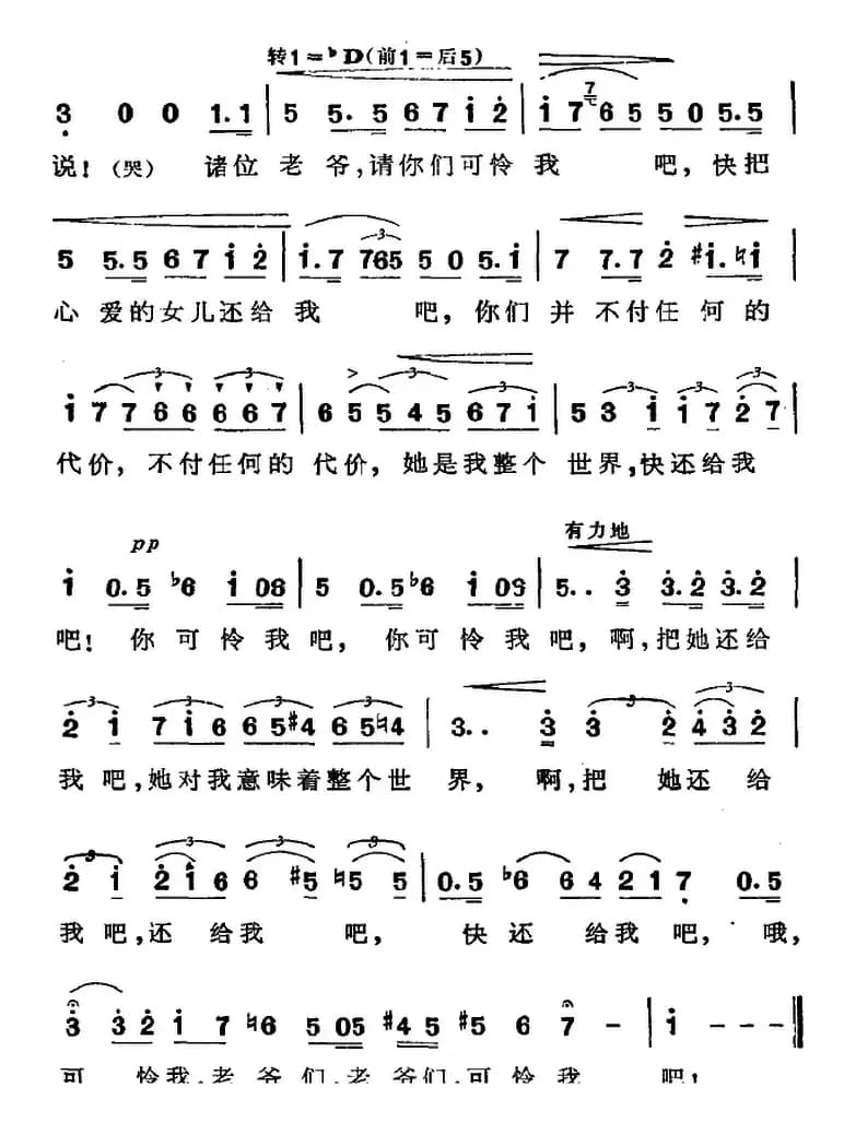 歌剧《弄臣》选曲：里戈莱托的咏叹调——你们这些狗强盗（第二幕）