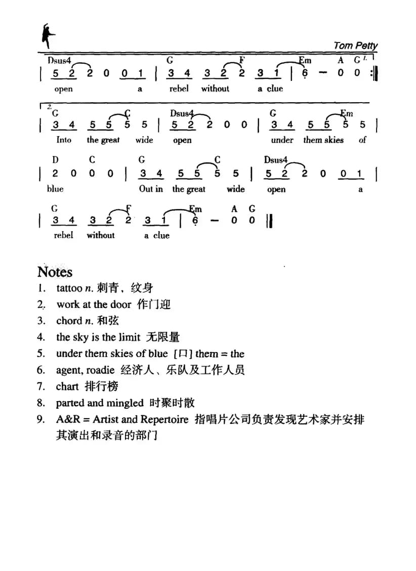 Into the Great Wide Open（海阔天空）