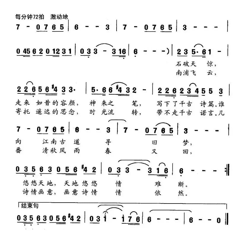 千年滕王阁（柳笛词 许玉明曲）