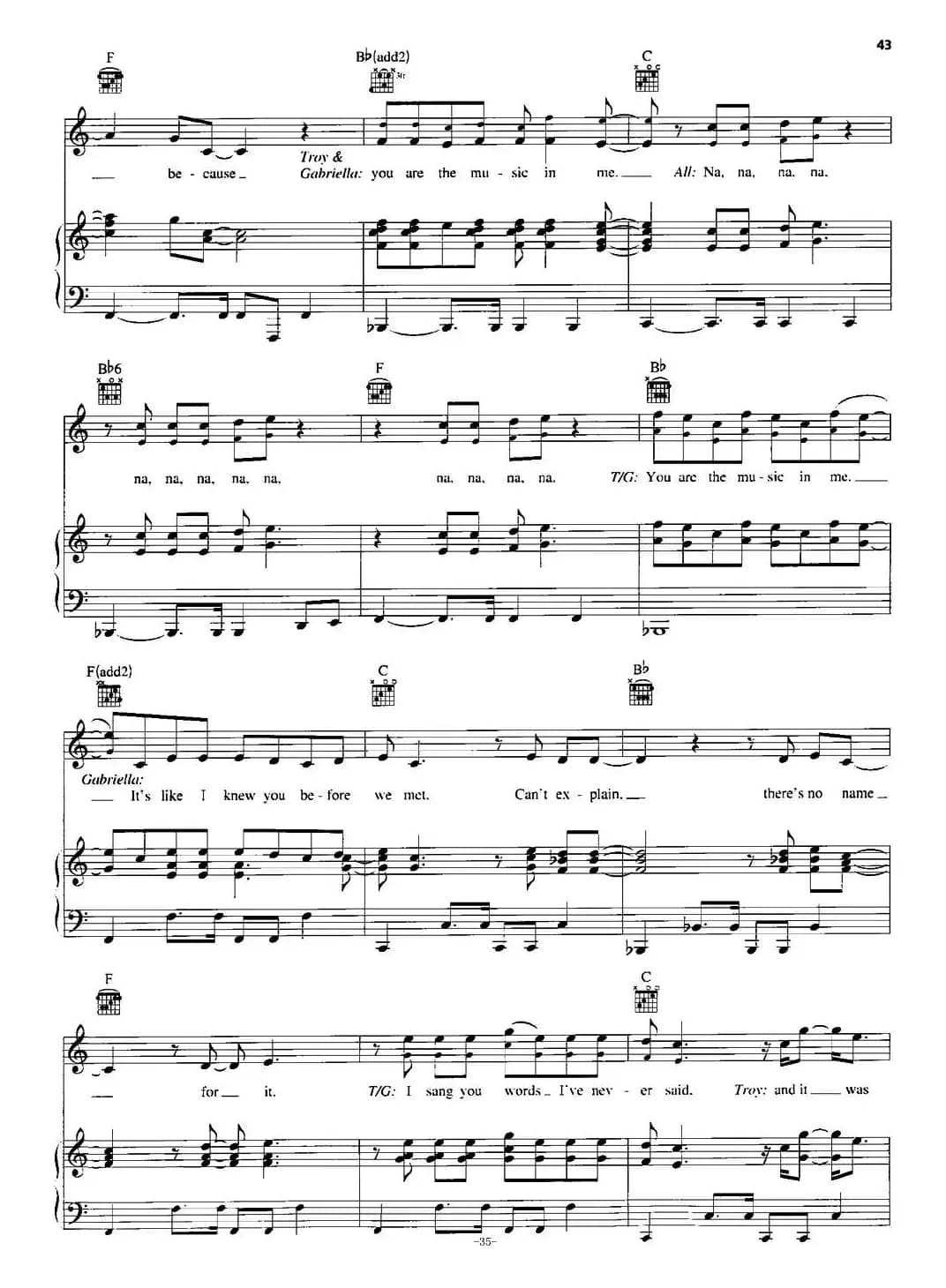 [美]You Are the Music in Me (Sharpay Version)（正谱）