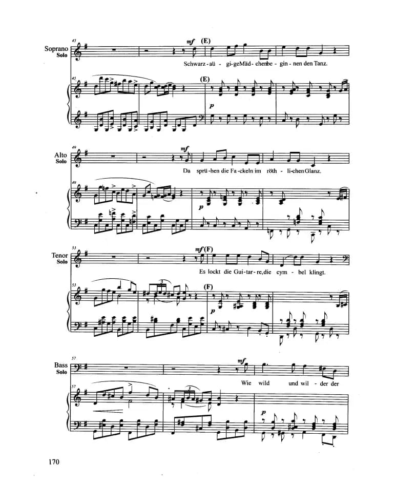 Zigeunerleben（合唱 正谱）