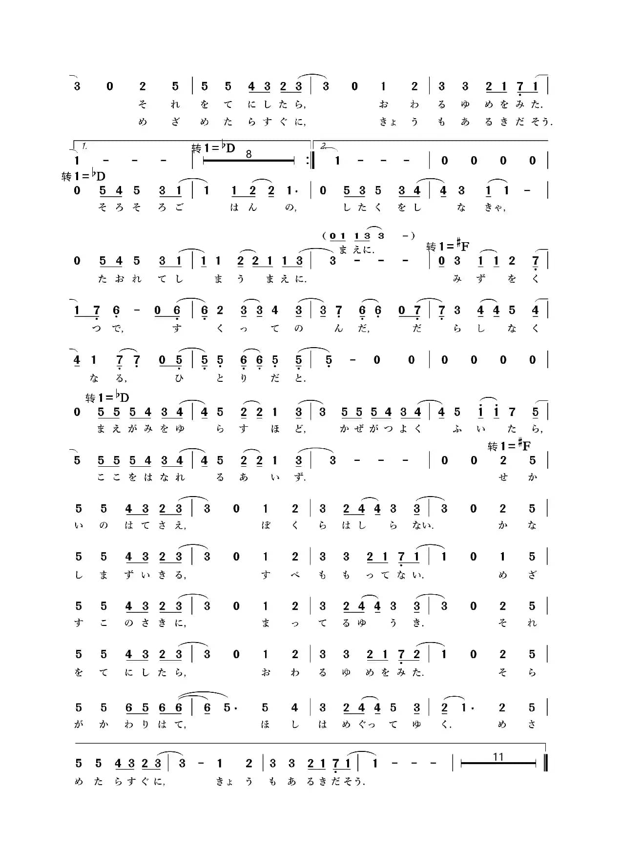 灼け落ちない翼(燃烧未落的羽翼)