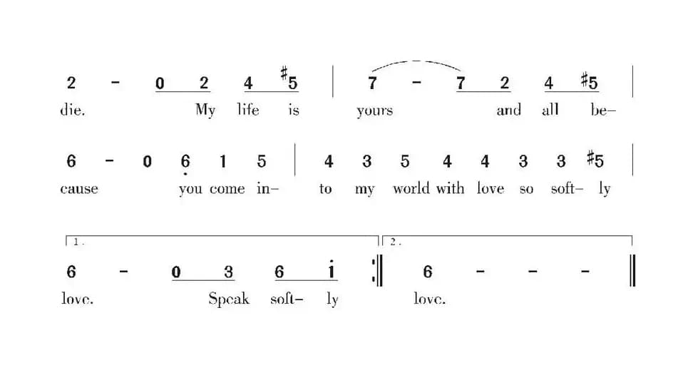 [美]温柔地倾诉（电影《教父》插曲）
