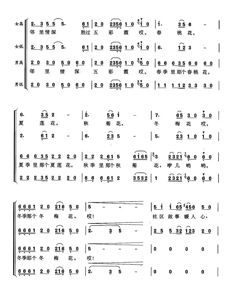 我的家园美如画（贾立夫词 姚林曲）