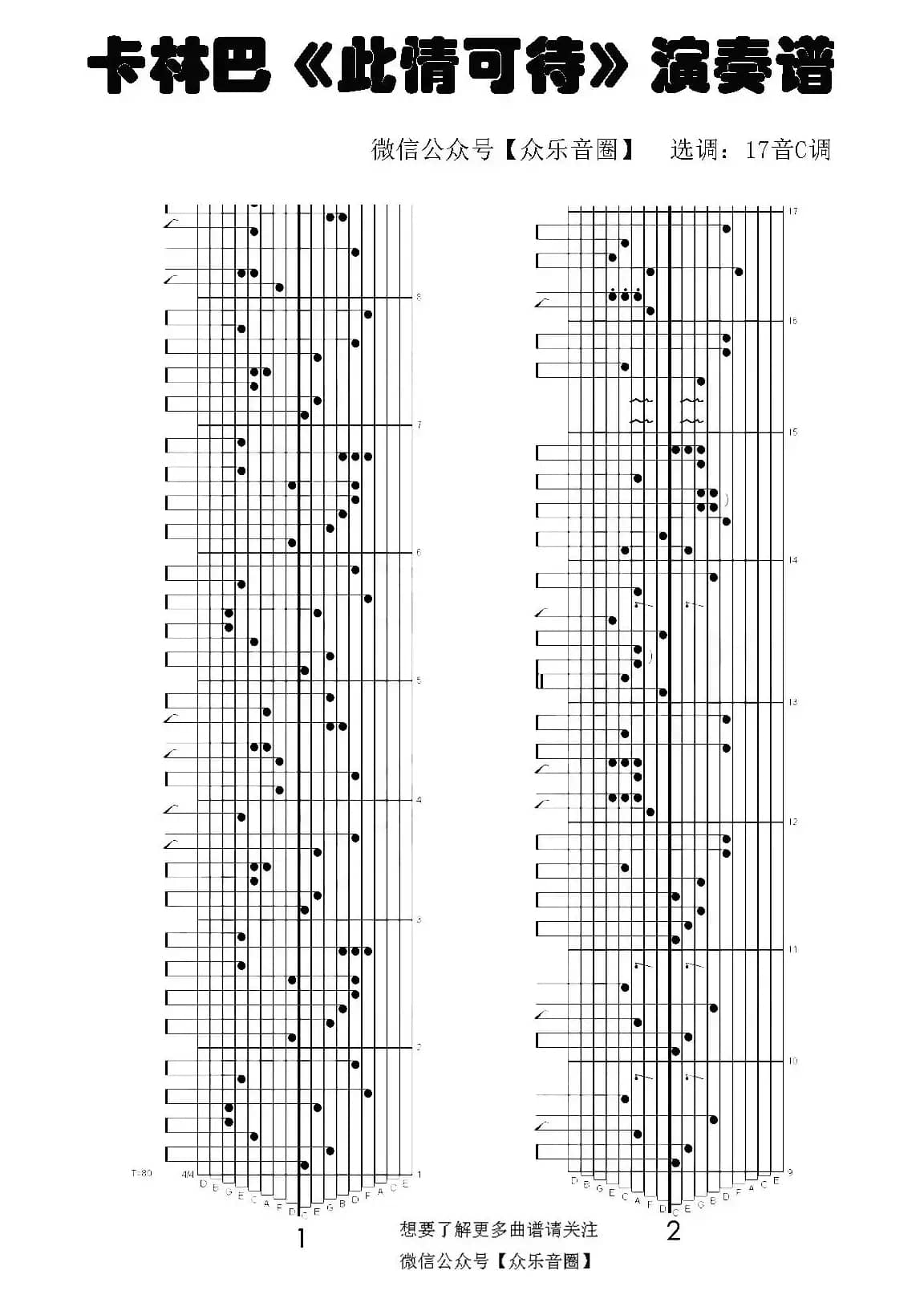 此情可待（拇指琴卡林巴琴专用谱）