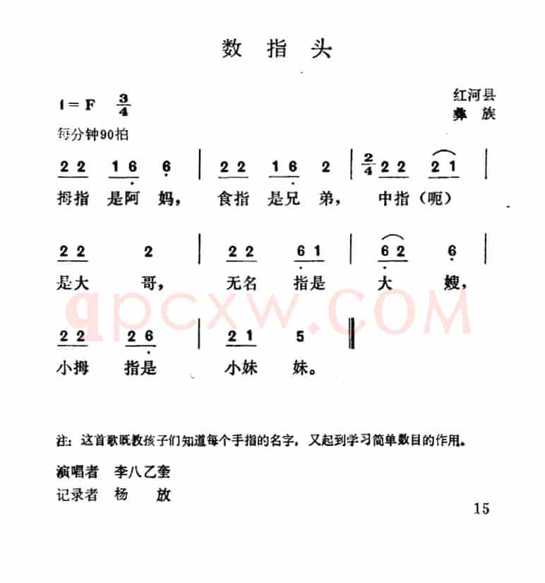 数指头