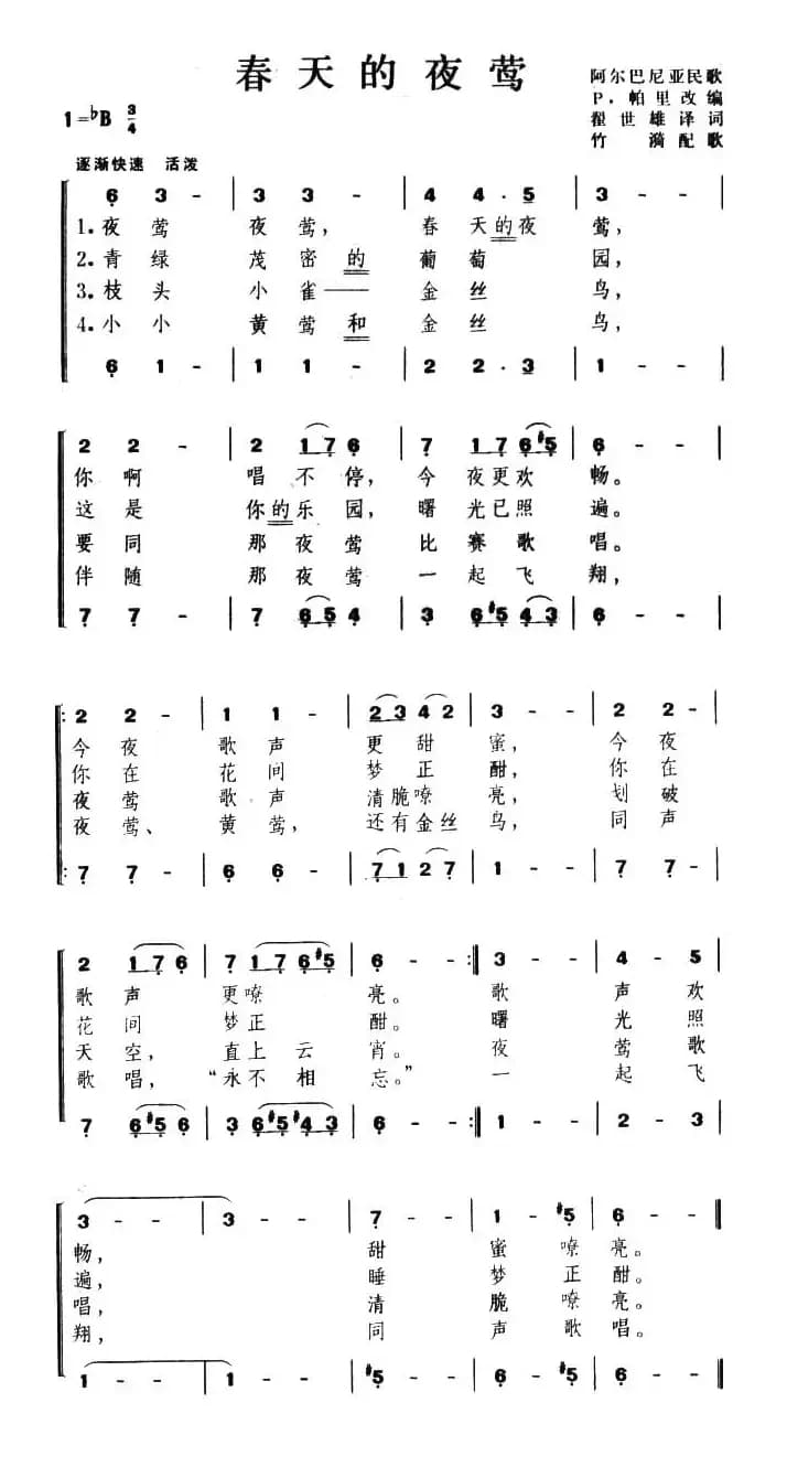 [阿尔巴尼亚]春天的夜莺