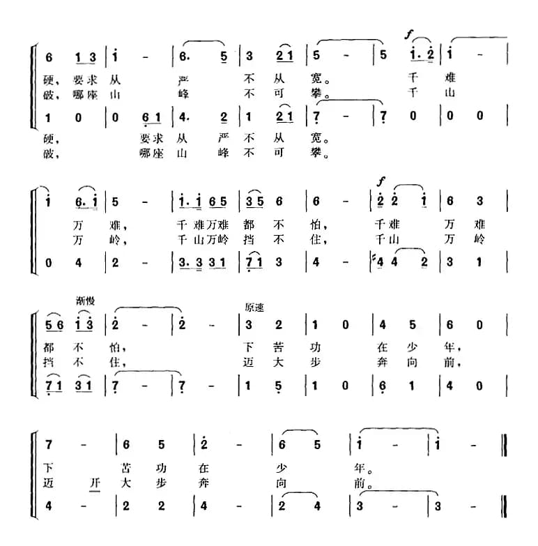 青少年运动员之歌（故事影片《女跳水队员》主题歌）