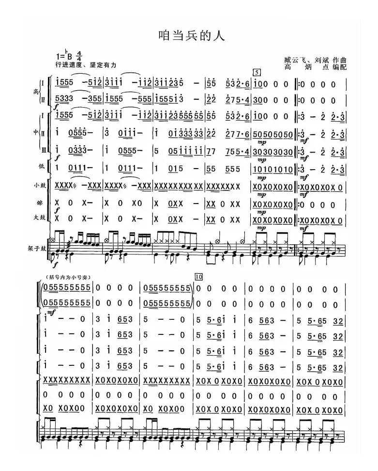咱当兵的人 （军乐合奏简谱版）