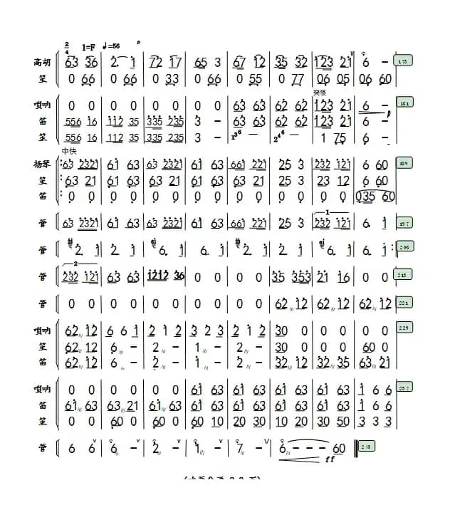 《瑶族舞曲》民乐团专用（牛德靠谱配器）