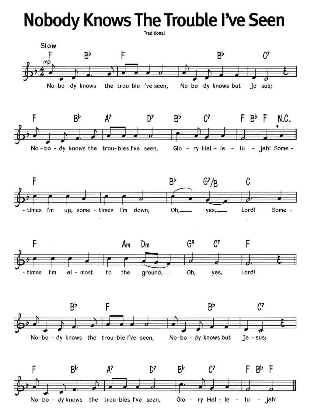 蓝调音乐：Nobody Knows The Trouble I've Seen