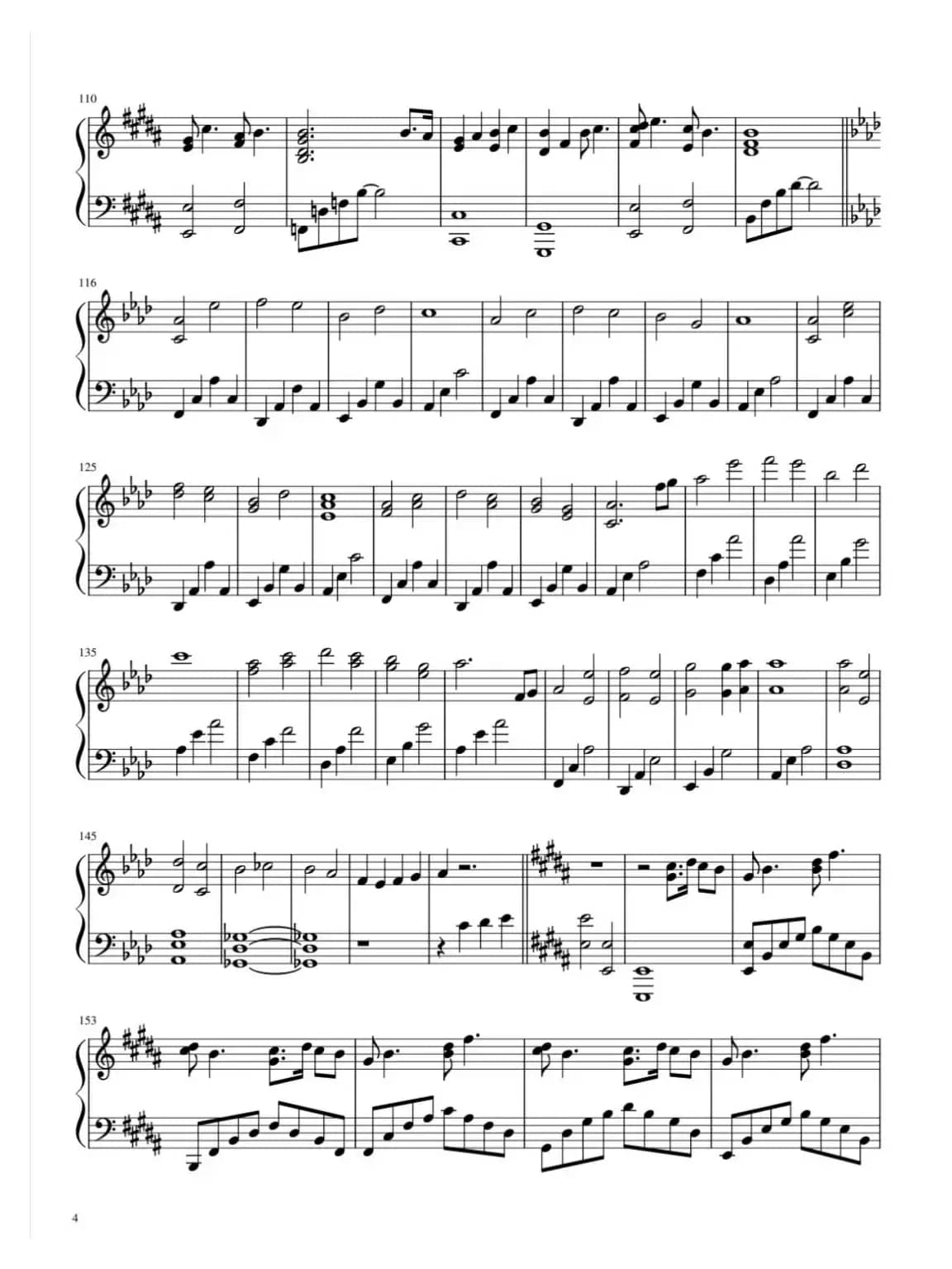 Lemon（非自然死亡主题曲）（BiBiPiano钢琴版）