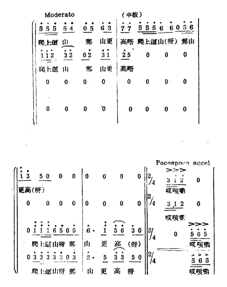 生产大合唱（完整本）