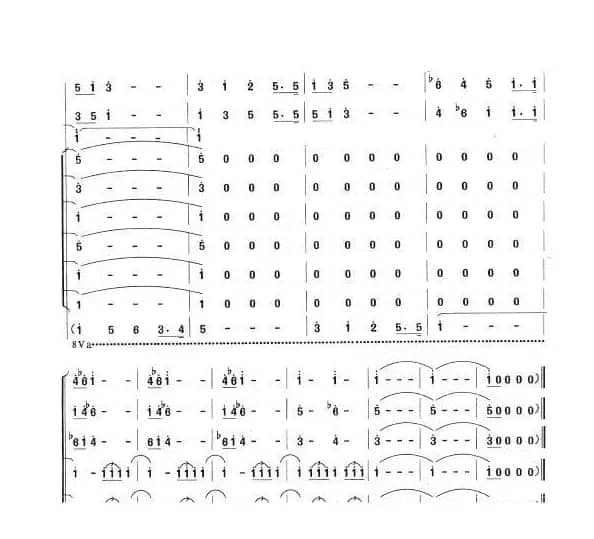 满江红·和郭沫若同志