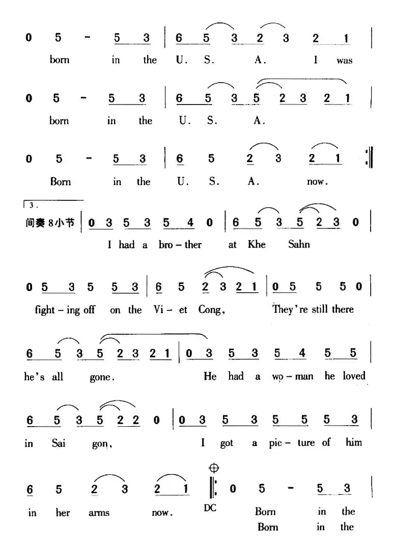 Born In The USA 生于美国